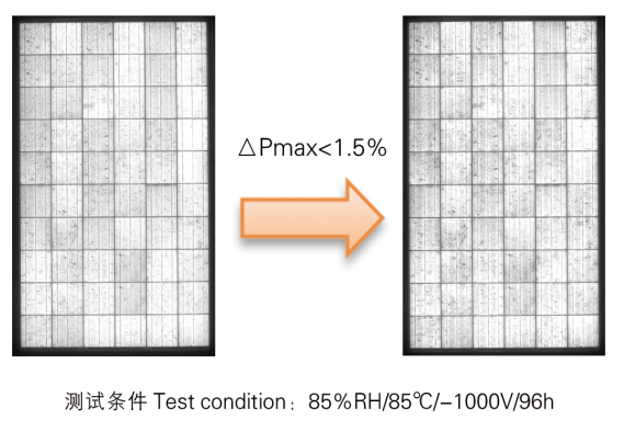 1560990711473668.png image.png